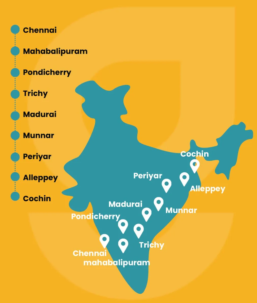 Mappa stilizzata dell'India del Sud su sfondo giallo che mostra le tappe principali del tour da Chennai a Cochin.